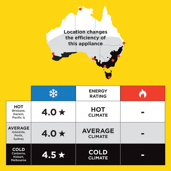Fujitsu 5.0kW Air Conditioner Lifestyle Range Inverter - Cooling Only