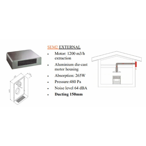 Sirius SEM2 Undermount Rangehood 85cm