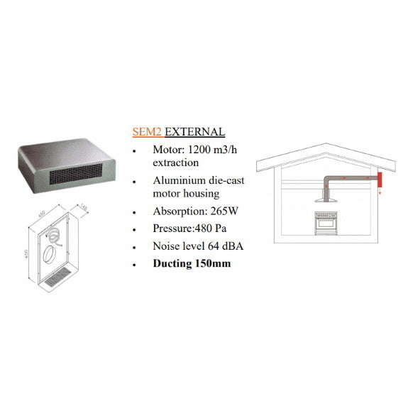 Sirius 90cm Canopy Rangehood with SEM2 Motor - Black Glass Fascia