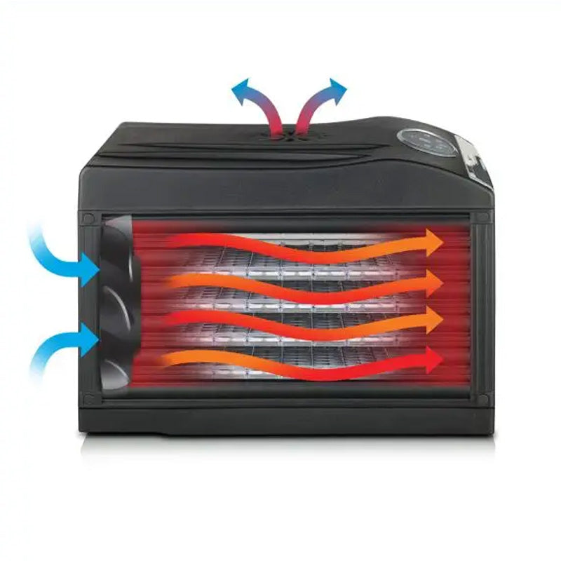 Sunbeam FoodLab Electronic Dehydrator