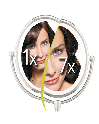 Conair Reflections Led Lighted Mirror