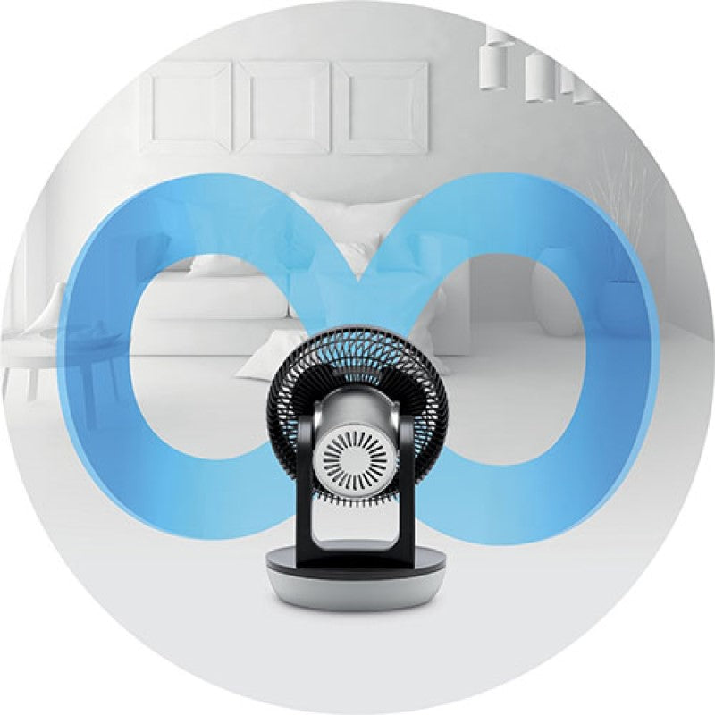Breville The Sitting 3D Connect Air Circulator