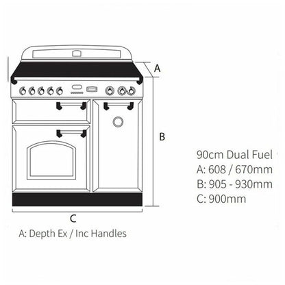 Falcon Classic Deluxe 90cm Dual Fuel Cooker - Slate and Brass
