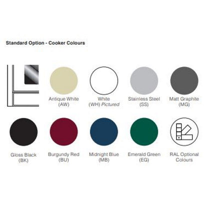 ILVE Majestic 90cm 4 Burner Freestanding Cooker - Stainless Steel/Chrome