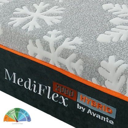 AVANTE MediFlex Hybrid Long Single Mattress - Medium