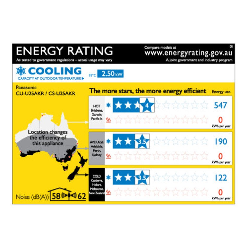 Panasonic 2.5kW Cooling Only Air Conditioner