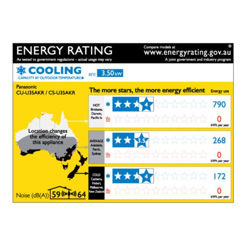 Panasonic 3.5kW Cooling Only Air Conditioner