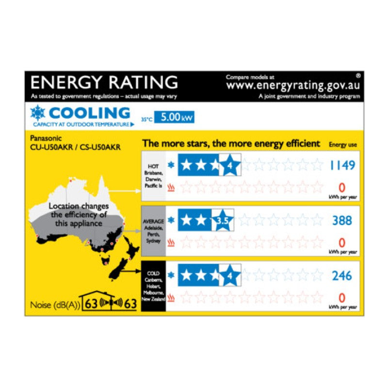 Panasonic 5.0kW Cooling Only Air Conditioner