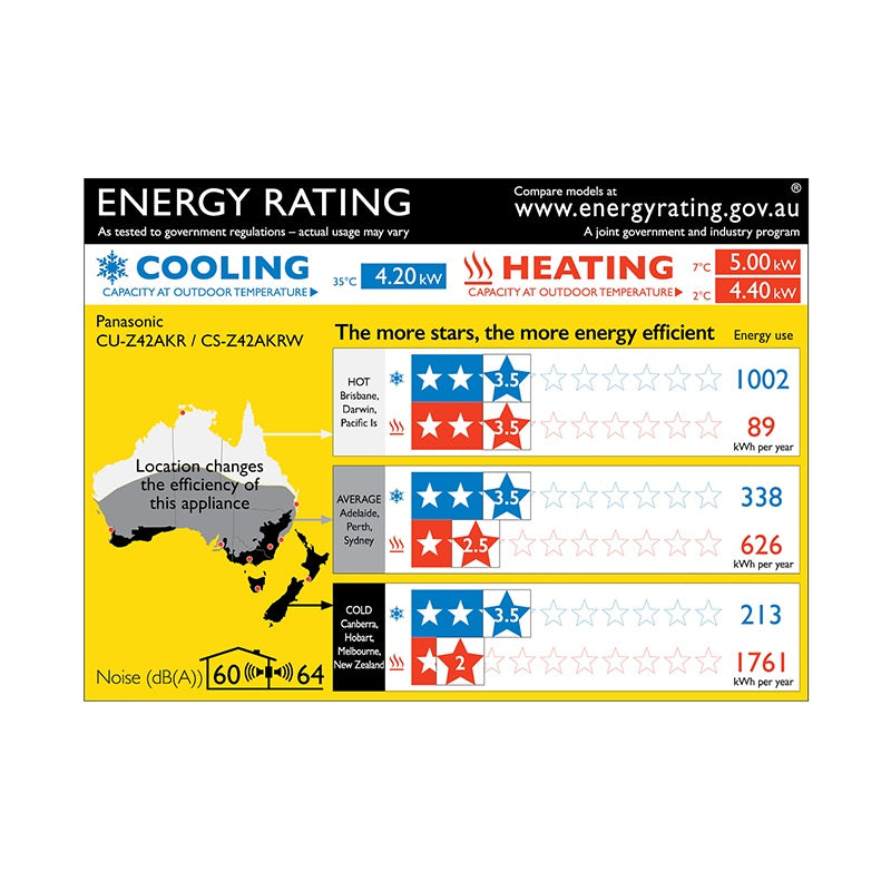 Panasonic 2/5.0kW Air Conditioner Split Reverse Inverter With Air Purification