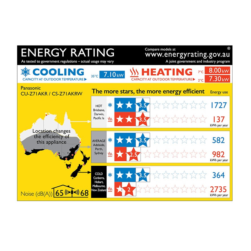 Panasonic 7.1/8.0kW Split Reverse Air Purifying Air Conditioner