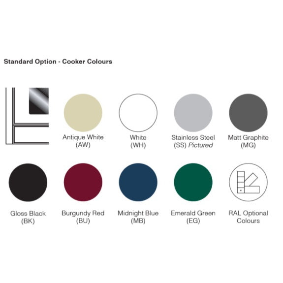 Ilve Professional Plus 90cm 4 Burner Freestanding Cooker - Stainless Steel