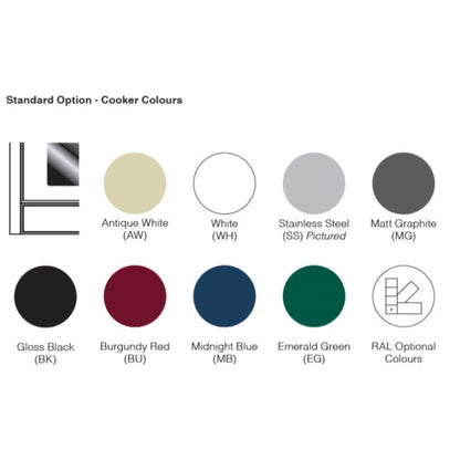 Ilve Professional Plus 90cm 4 Burner Freestanding Cooker - Stainless Steel