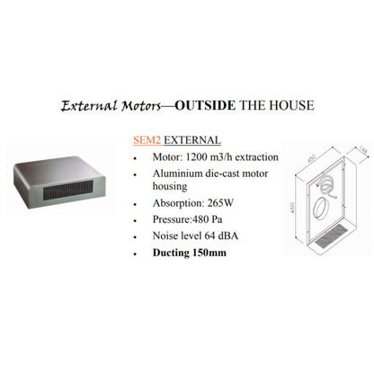 Sirius 58cm Valentina Downdraft Rangehood with SEM2 Motor