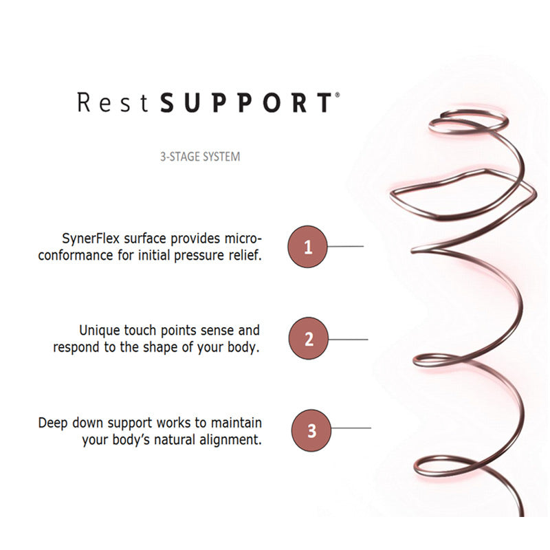 SEALY Exquisite Countess King Single Mattress - Medium