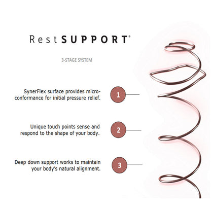 SEALY Exquisite Countess King Single Mattress - Medium