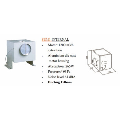 Sirius 120cm Undermount Rangehood with SEM1 Motor