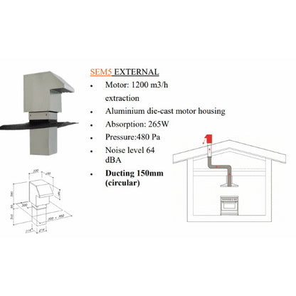 Sirius 90cm Canopy Rangehood with SEM5 Motor - Stainless Steel