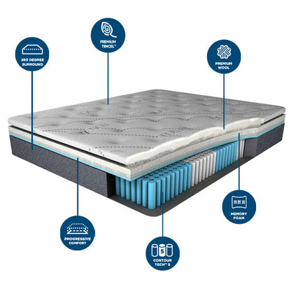 Comfort Sleep Climasense Contour Plus Long Single Mattress - Firm